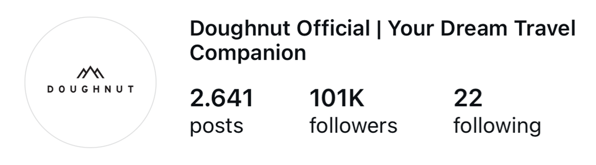 Doughnut Instagram